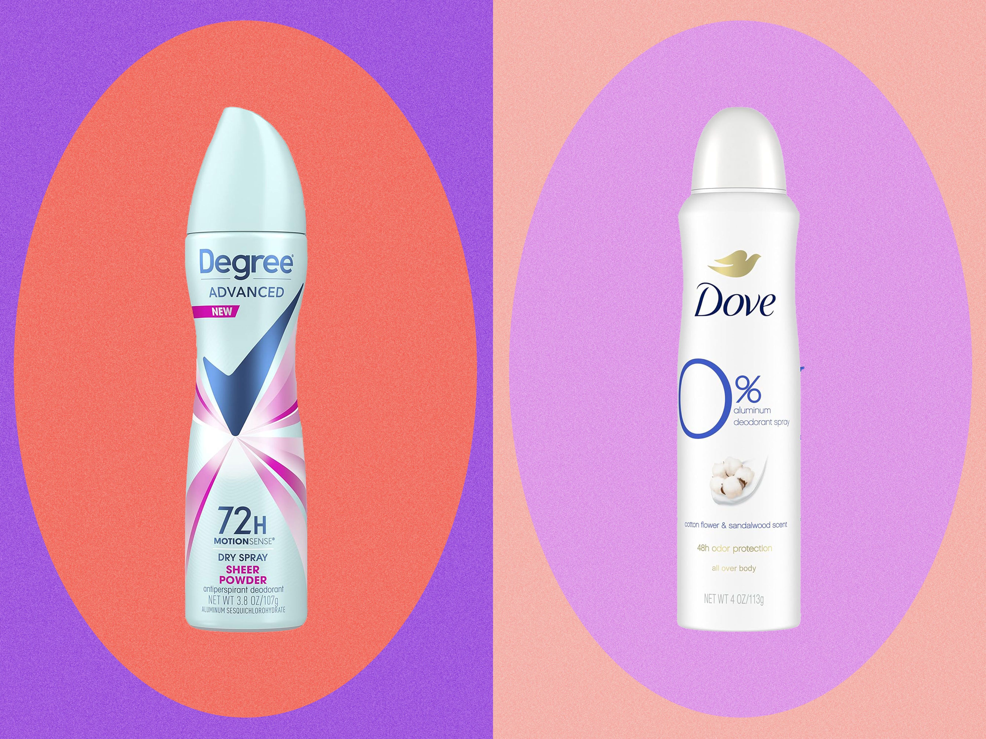 Yes, Deodorant Sprays Really Work&-Just Ask a Dermatologist